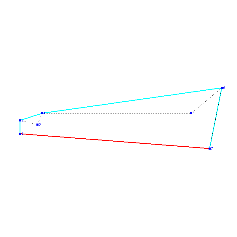 Flugauswertung